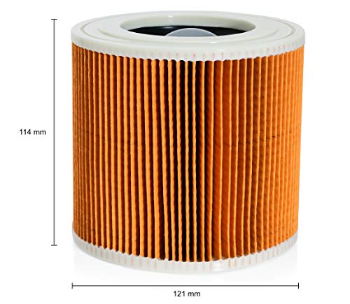 Profi Patronenfilter Ersatz für Kärcher WD2 WD3, Trockensauger, Waschsauger, Staubsauger, Nassauger, Teilenummer 64145520