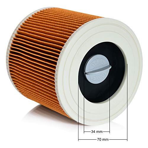Profi Patronenfilter Ersatz für Kärcher WD2 WD3, Trockensauger, Waschsauger, Staubsauger, Nassauger, Teilenummer 64145520