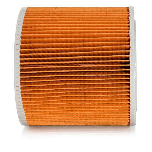 Profi Patronenfilter Ersatz für Kärcher WD2 WD3, Trockensauger, Waschsauger, Staubsauger, Nassauger, Teilenummer 64145520